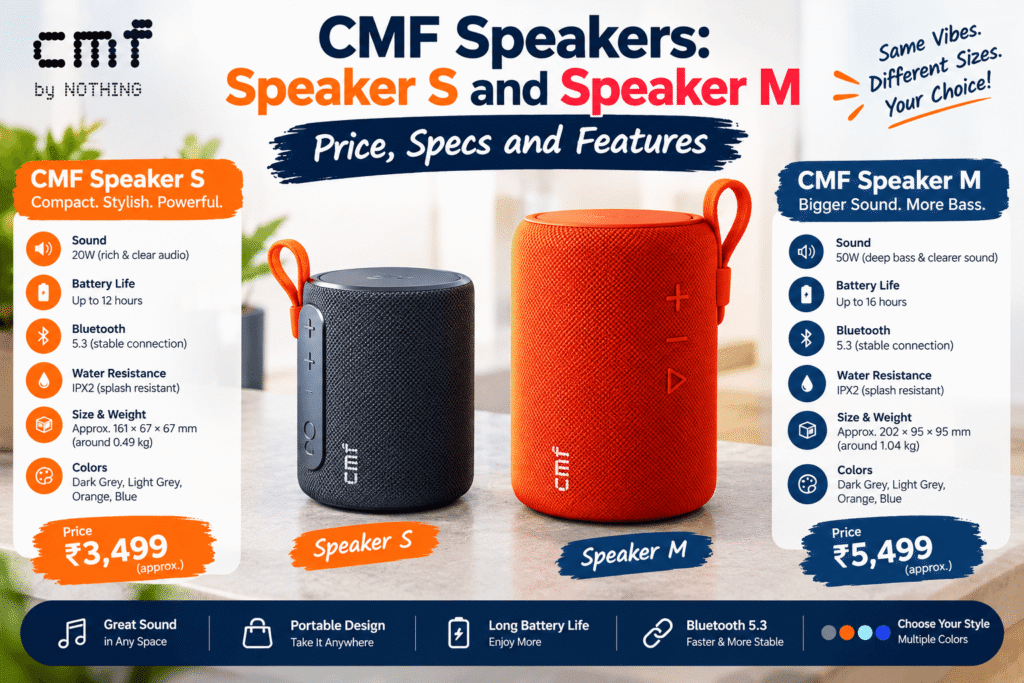 CMF Speakers: Speaker S and Speaker M Price, Specs and Features